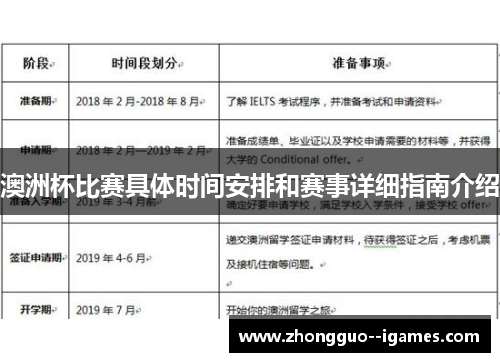 澳洲杯比赛具体时间安排和赛事详细指南介绍
