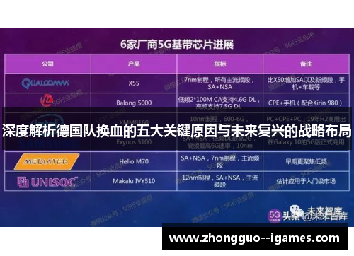 深度解析德国队换血的五大关键原因与未来复兴的战略布局 深度解析德国队换血的五大关键原因与未来复兴的战略布局