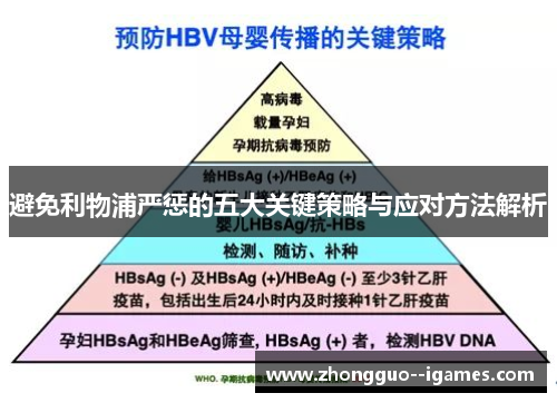 避免利物浦严惩的五大关键策略与应对方法解析 避免利物浦严惩的五大关键策略与应对方法解析