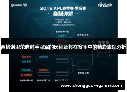 西格诺里荣膺射手冠军的历程及其在赛季中的精彩表现分析