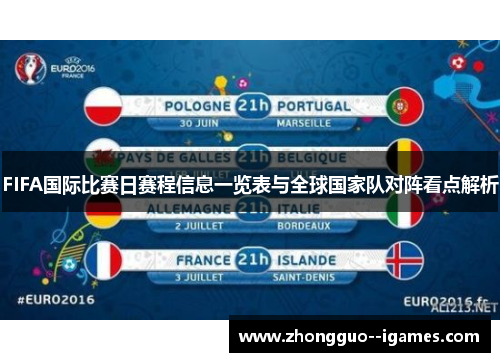 FIFA国际比赛日赛程信息一览表与全球国家队对阵看点解析