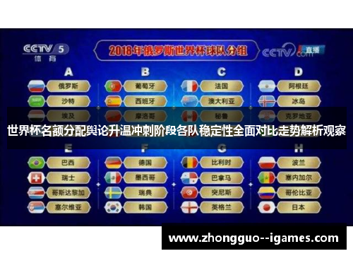 世界杯名额分配舆论升温冲刺阶段各队稳定性全面对比走势解析观察