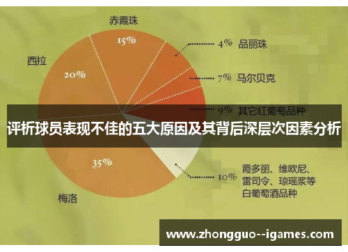 评析球员表现不佳的五大原因及其背后深层次因素分析