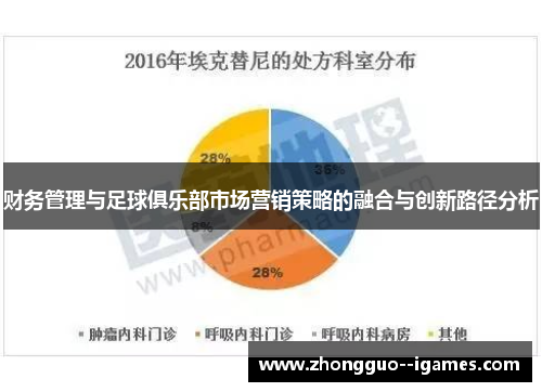 财务管理与足球俱乐部市场营销策略的融合与创新路径分析