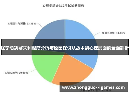 辽宁总决赛失利深度分析与原因探讨从战术到心理层面的全面剖析 辽宁总决赛失利深度分析与原因探讨从战术到心理层面的全面剖析