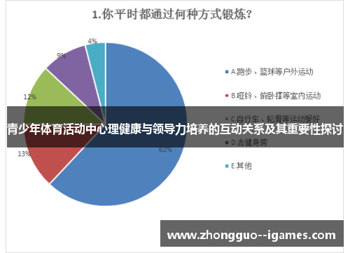 青少年体育活动中心理健康与领导力培养的互动关系及其重要性探讨
